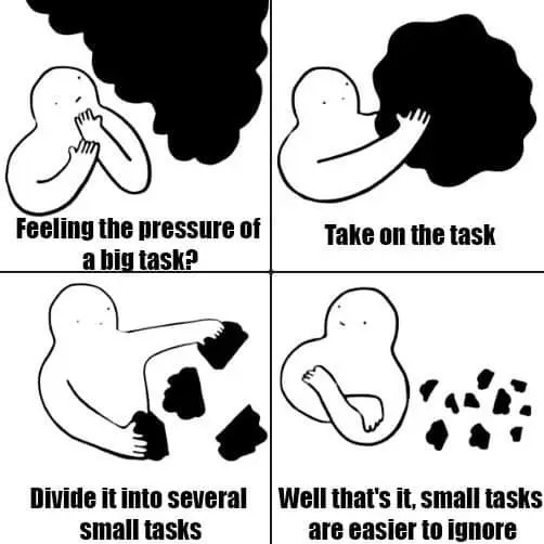 big task pressure