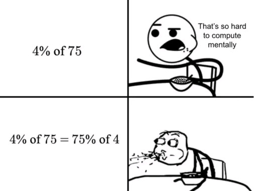 ako na percenta
